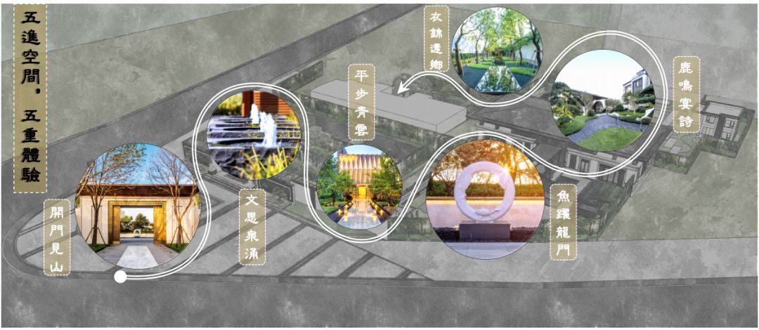 长沙阳光城 联利·悦澜府示范区