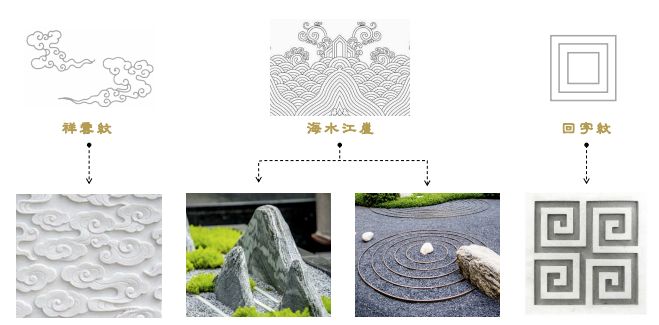 长沙阳光城 联利·悦澜府示范区
