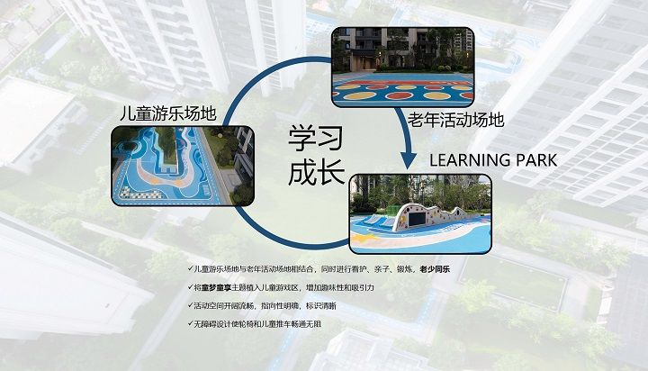 龙岩阳光城·檀悦交付区