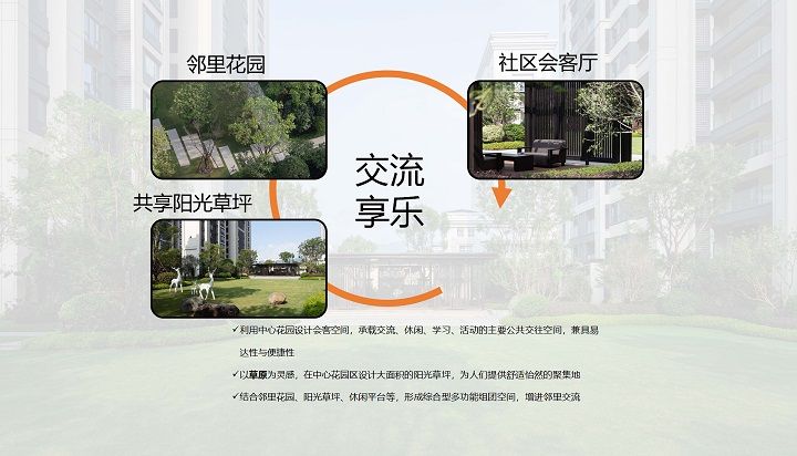 龙岩阳光城·檀悦交付区