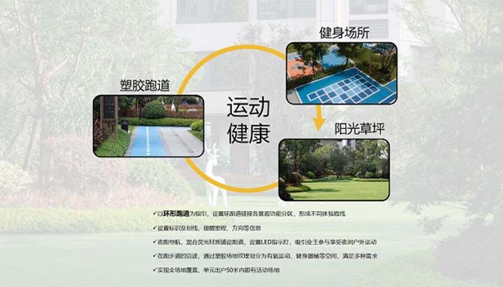 龙岩阳光城·檀悦交付区