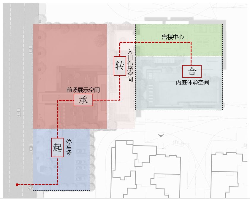 广西南宁阳光城·大唐世家示范区