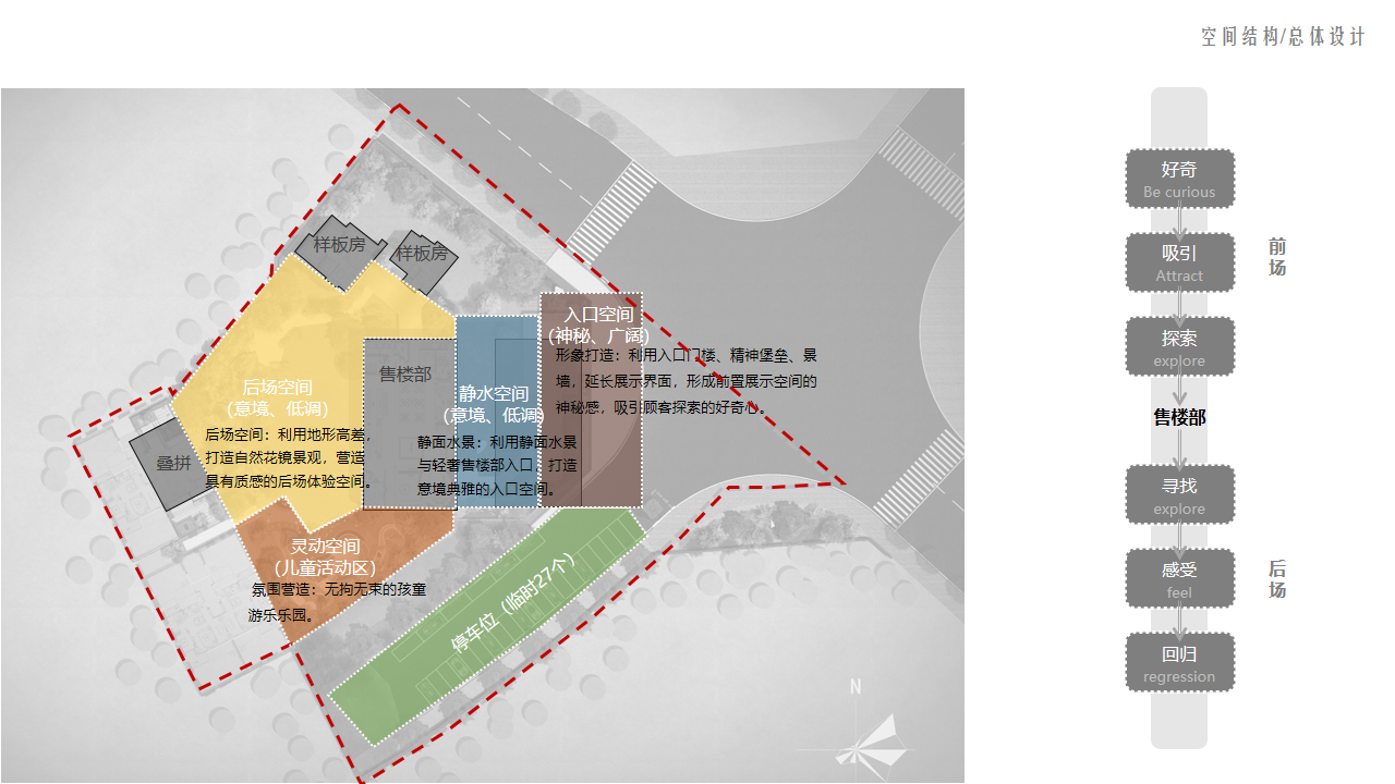 德化阳光城·隆恩丽景湾示范区