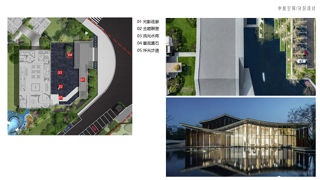 德化阳光城·隆恩丽景湾示范区