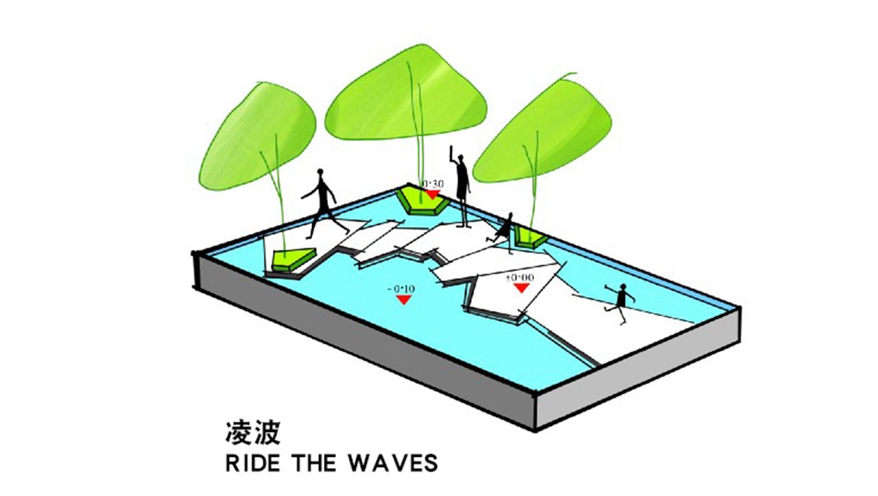 奥园·半岛ONE