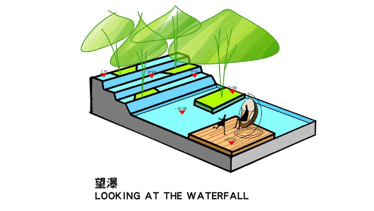 奥园·半岛ONE