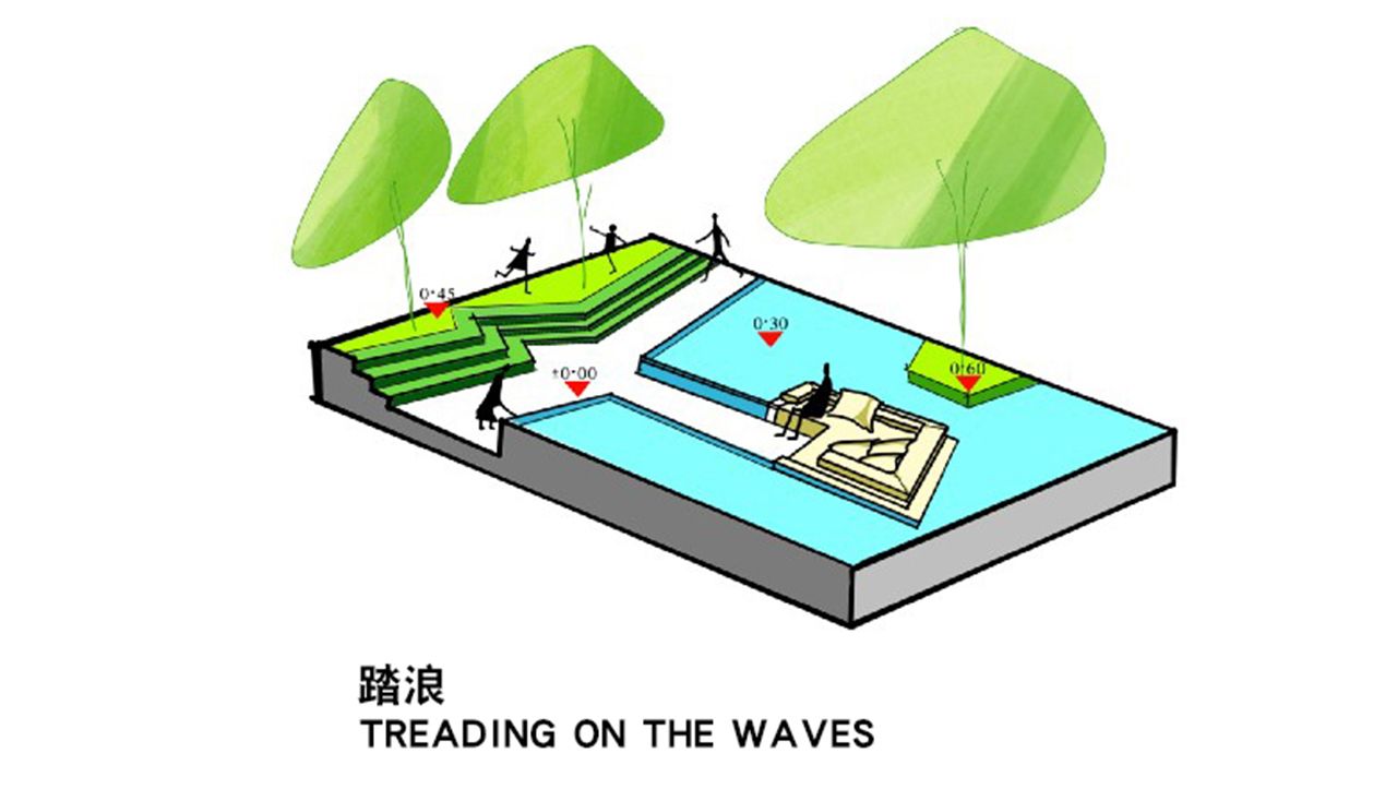 奥园·半岛ONE