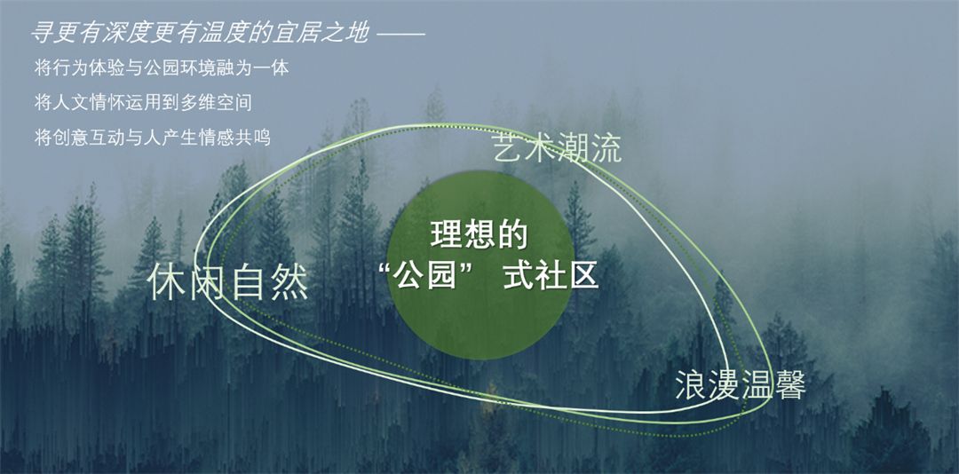 美的世茂云筑