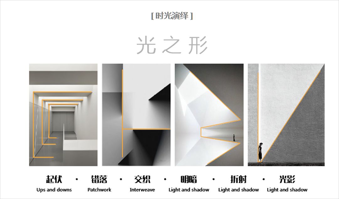 青岛 通汇·当代阅MOMA