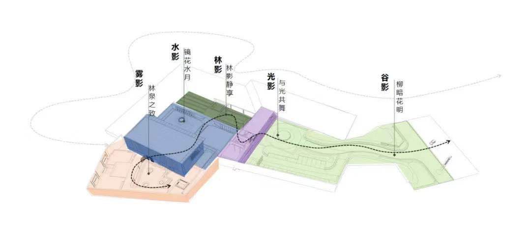 泉州晋东.正荣府