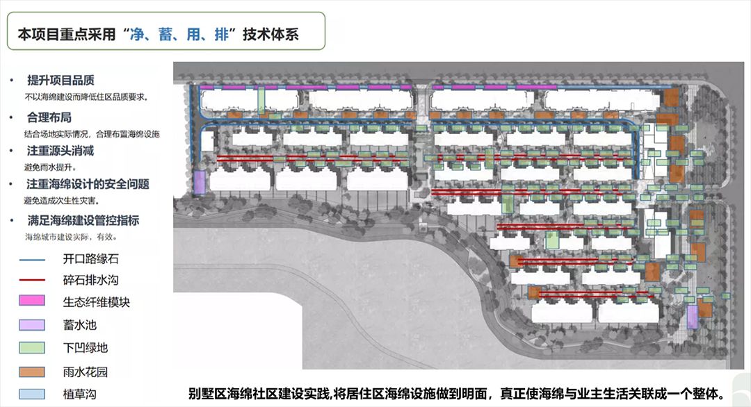 万科鹭语墅