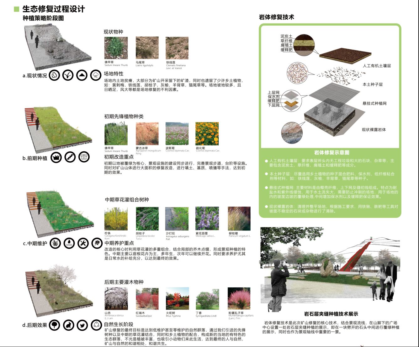 大同金隅冀东矿山修复公园