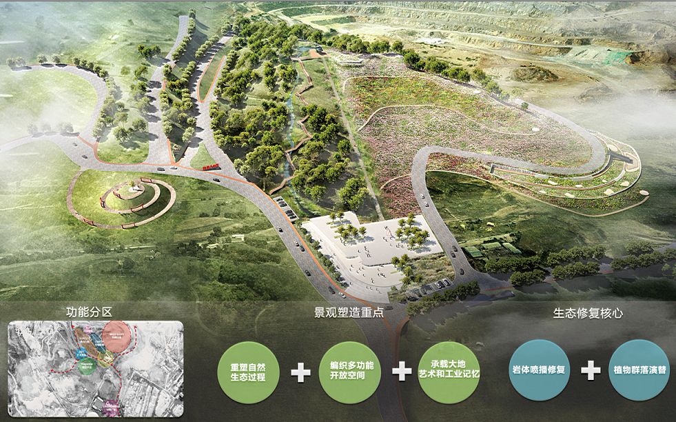 大同金隅冀东矿山修复公园