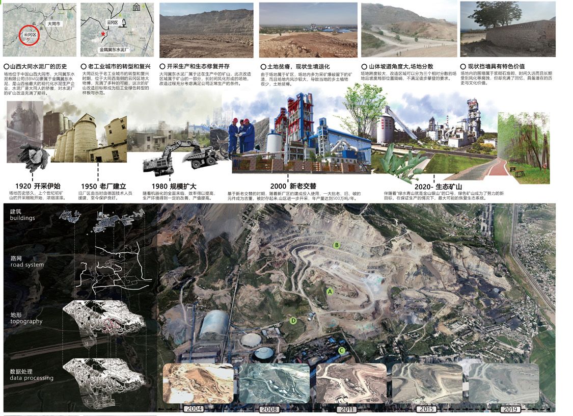 大同金隅冀东矿山修复公园