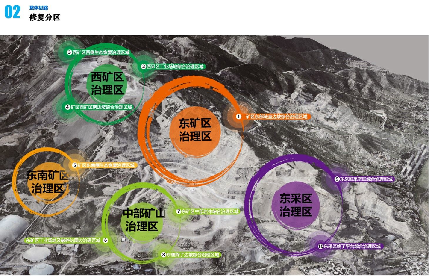 大同金隅冀东矿山修复公园
