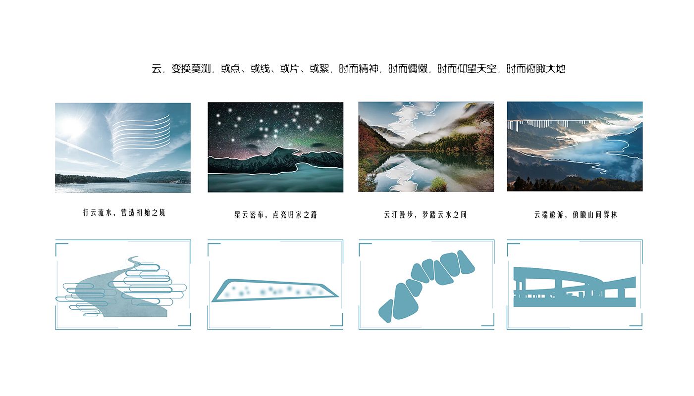 雅居乐 新希望 · 锦麟峯荟