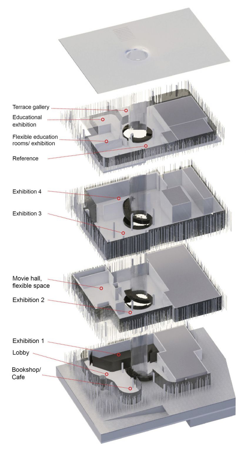 ​Nordic Office of Architecture | 首尔摄影艺术博物馆MOPAS