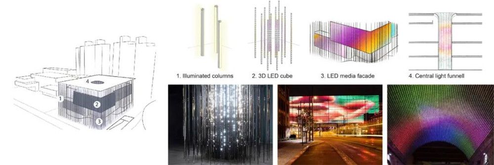 ​Nordic Office of Architecture | 首尔摄影艺术博物馆MOPAS