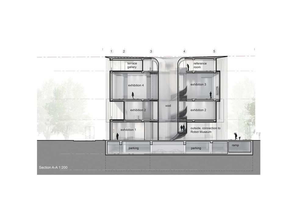 ​Nordic Office of Architecture | 首尔摄影艺术博物馆MOPAS