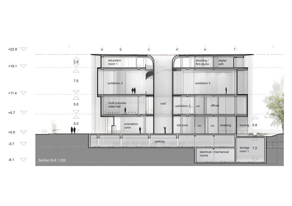 ​Nordic Office of Architecture | 首尔摄影艺术博物馆MOPAS