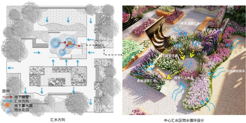 世界园艺博览会京林园