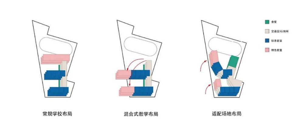 众建筑｜深圳五洲小学