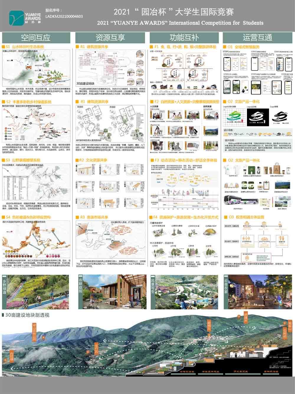 美美与共——景村协同理念下的互补式发展系统