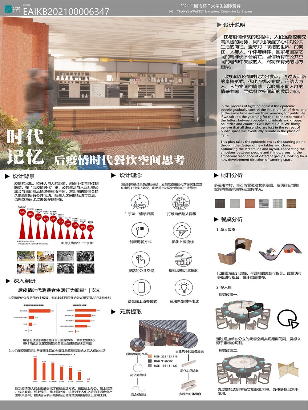 《时代记忆》——后疫情时代餐饮空间思考