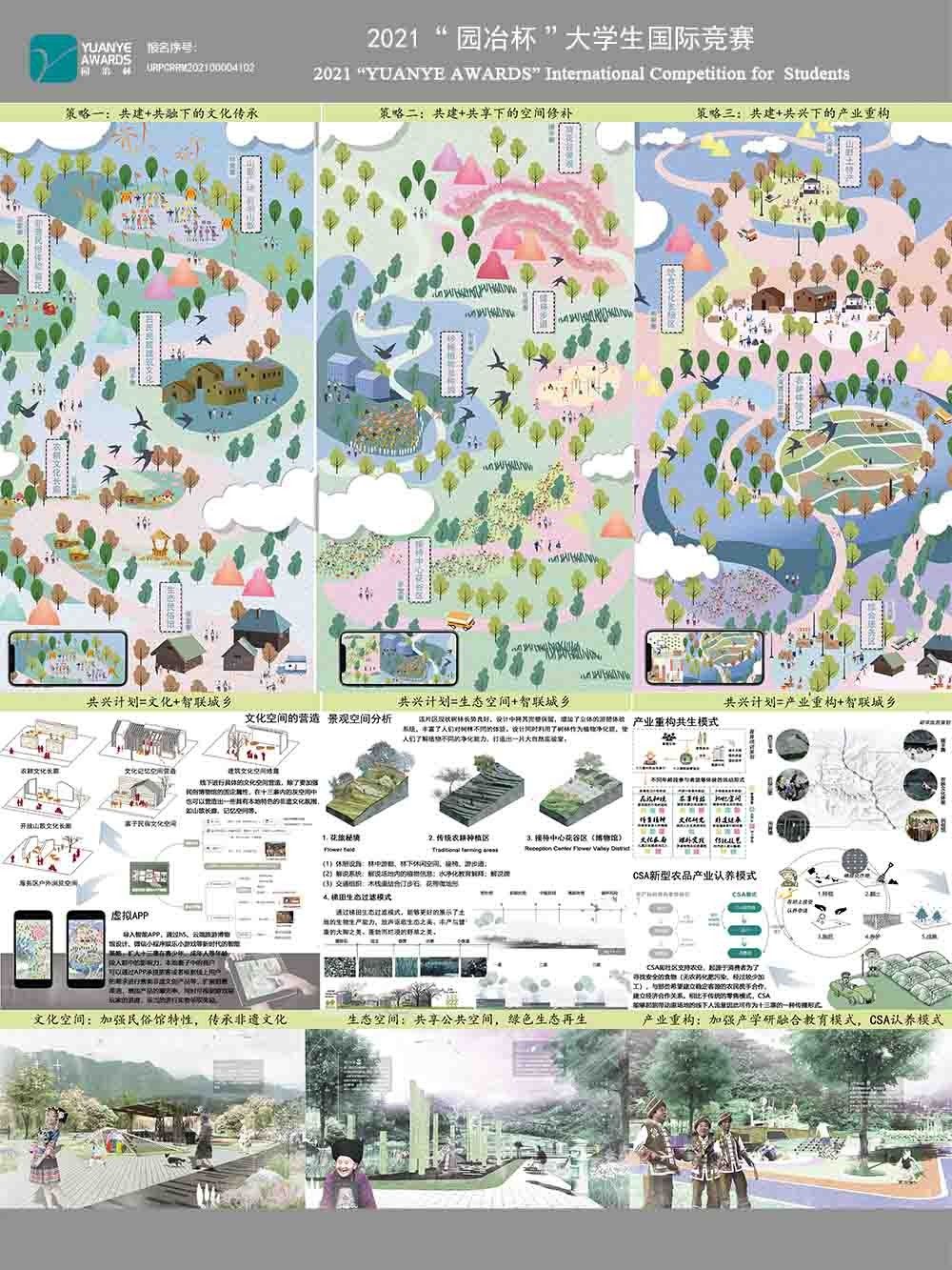 基于城乡共建共兴共享理念的传统村落文旅发展设计