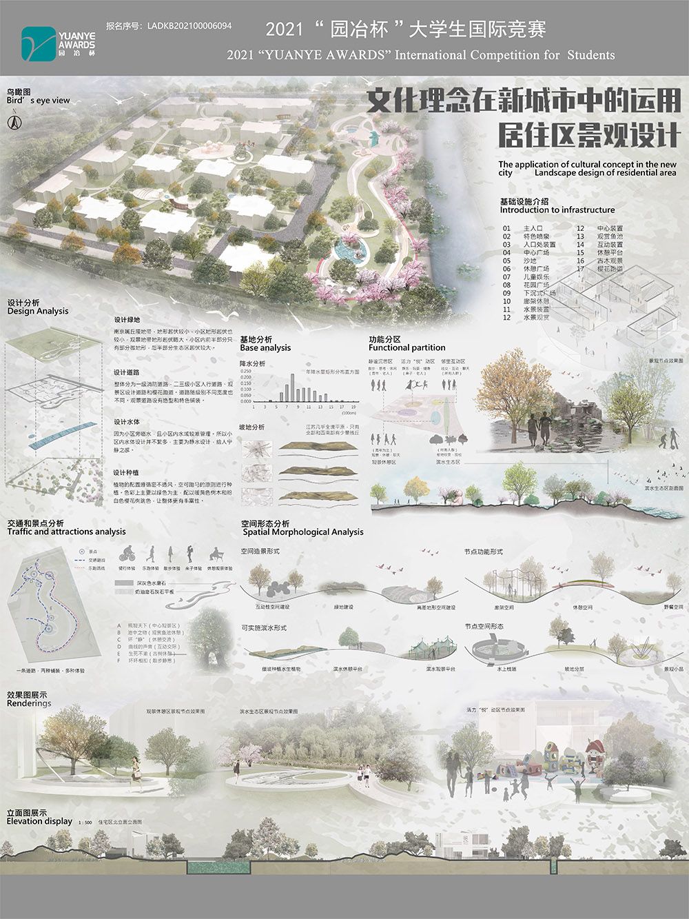 文化理念在新城市中的运用居住区景观设计——环巧居