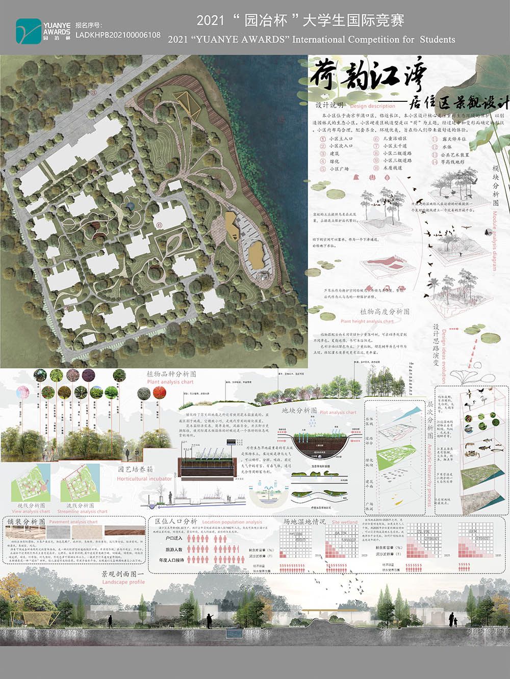 荷韵江湾--居住区景观设计