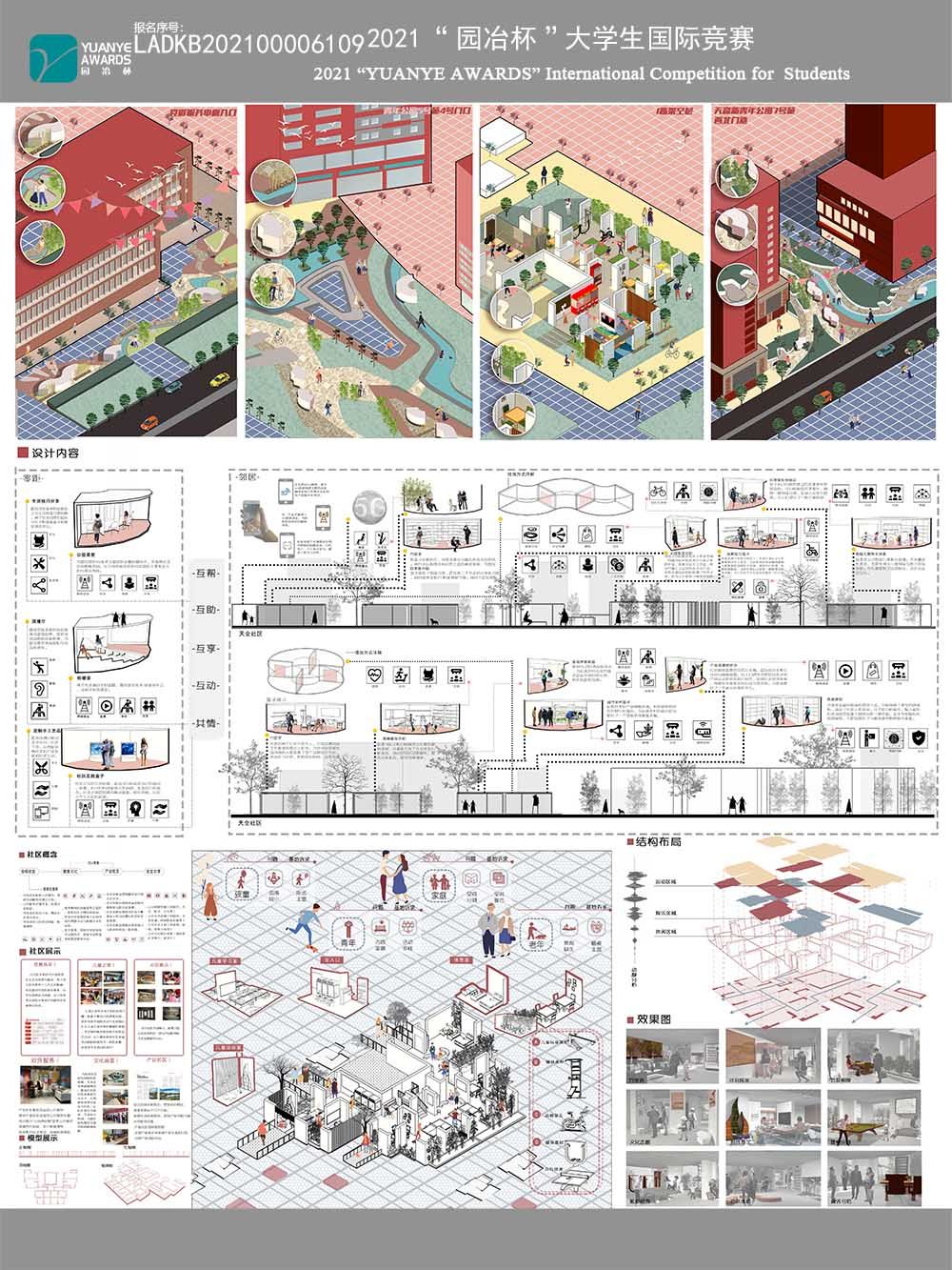 零距离·邻居里——内外网络联接下的产创社区景观设计