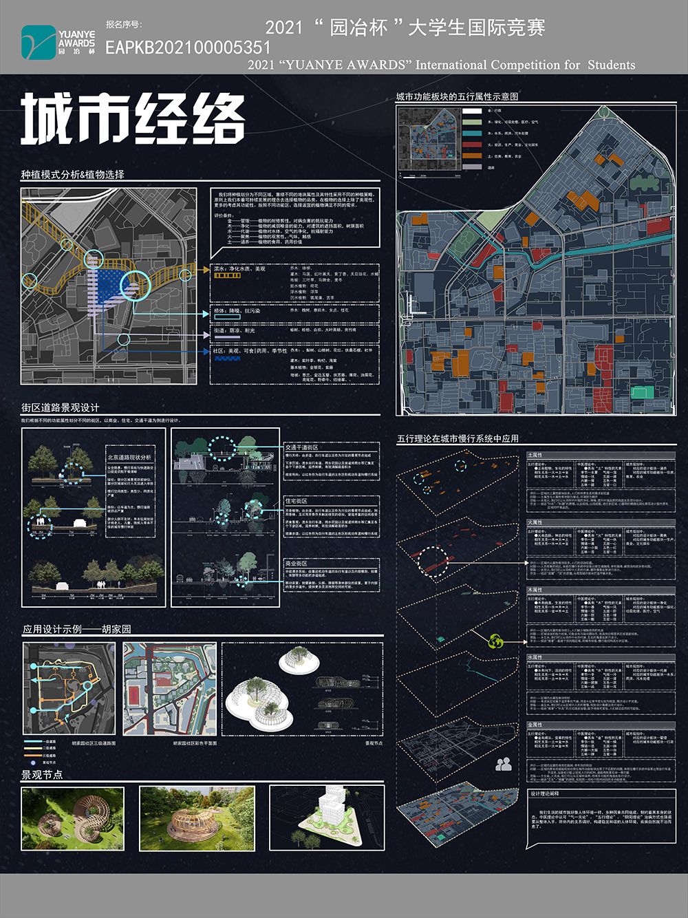 城市经络