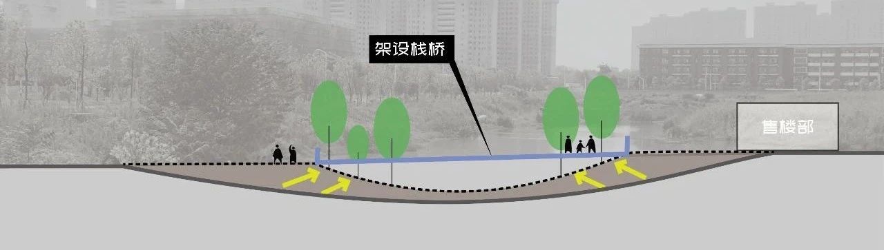长沙保利·天汇