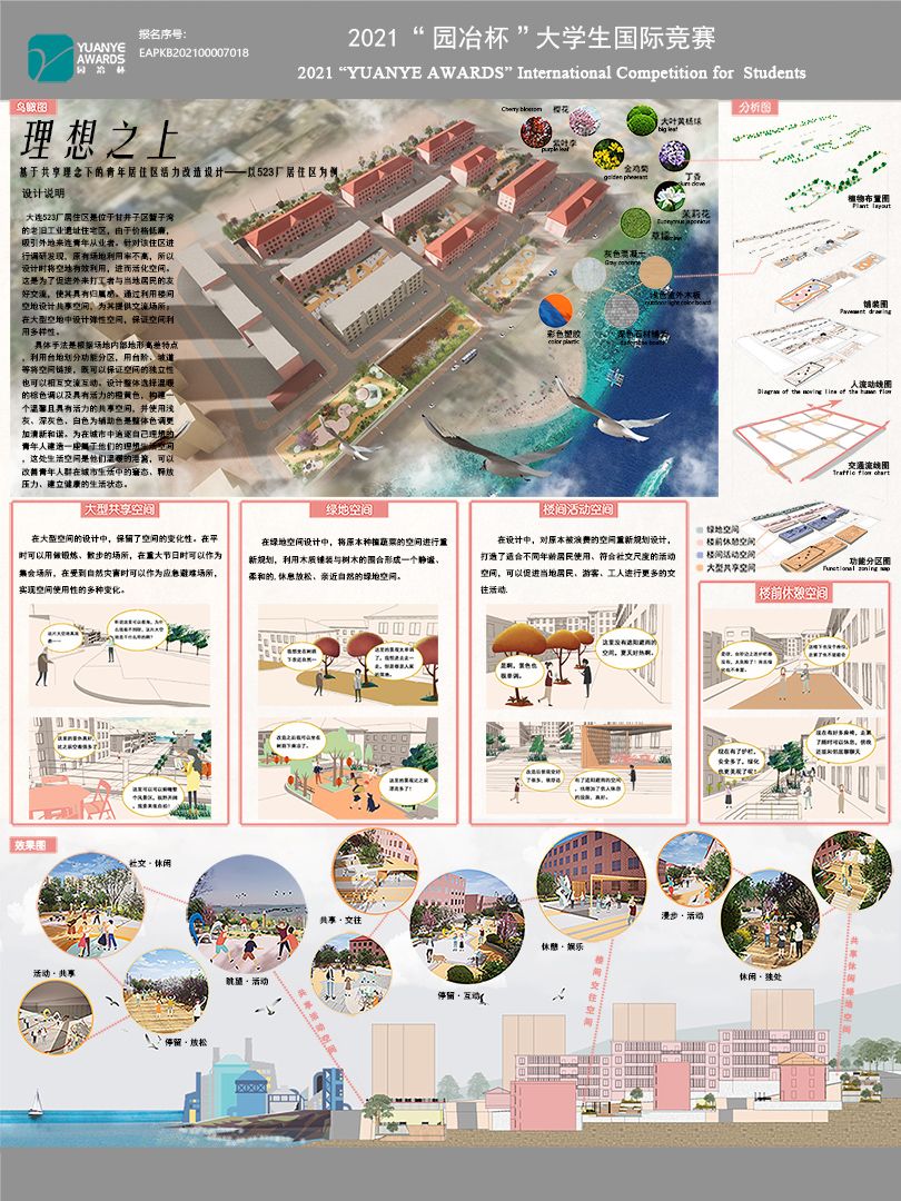 理想之上——基于共享理念下的青年住区活力改造设计——以523厂居住区为例