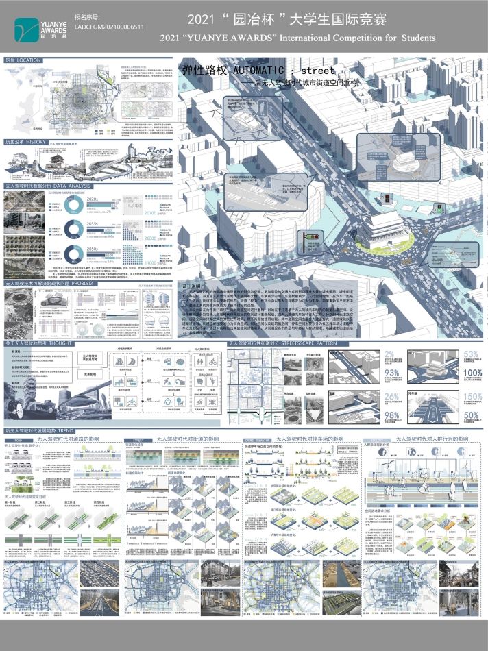弹性路权AUTOMATIC：street——后无人驾驶时代城市街道空间重构