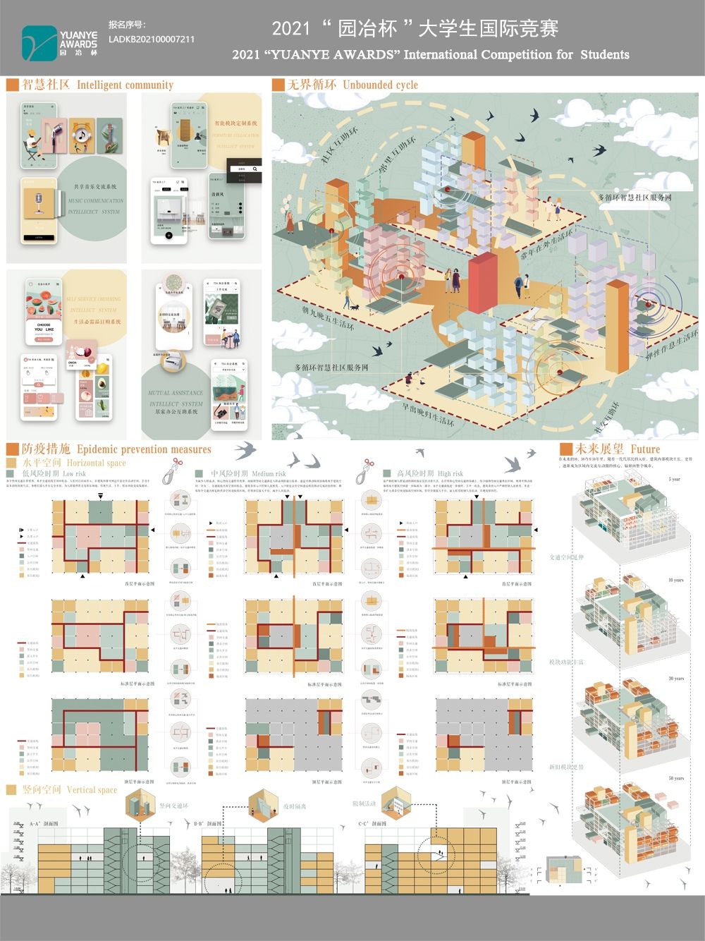 Mobius·环——后疫情时代装配式居住空间设计