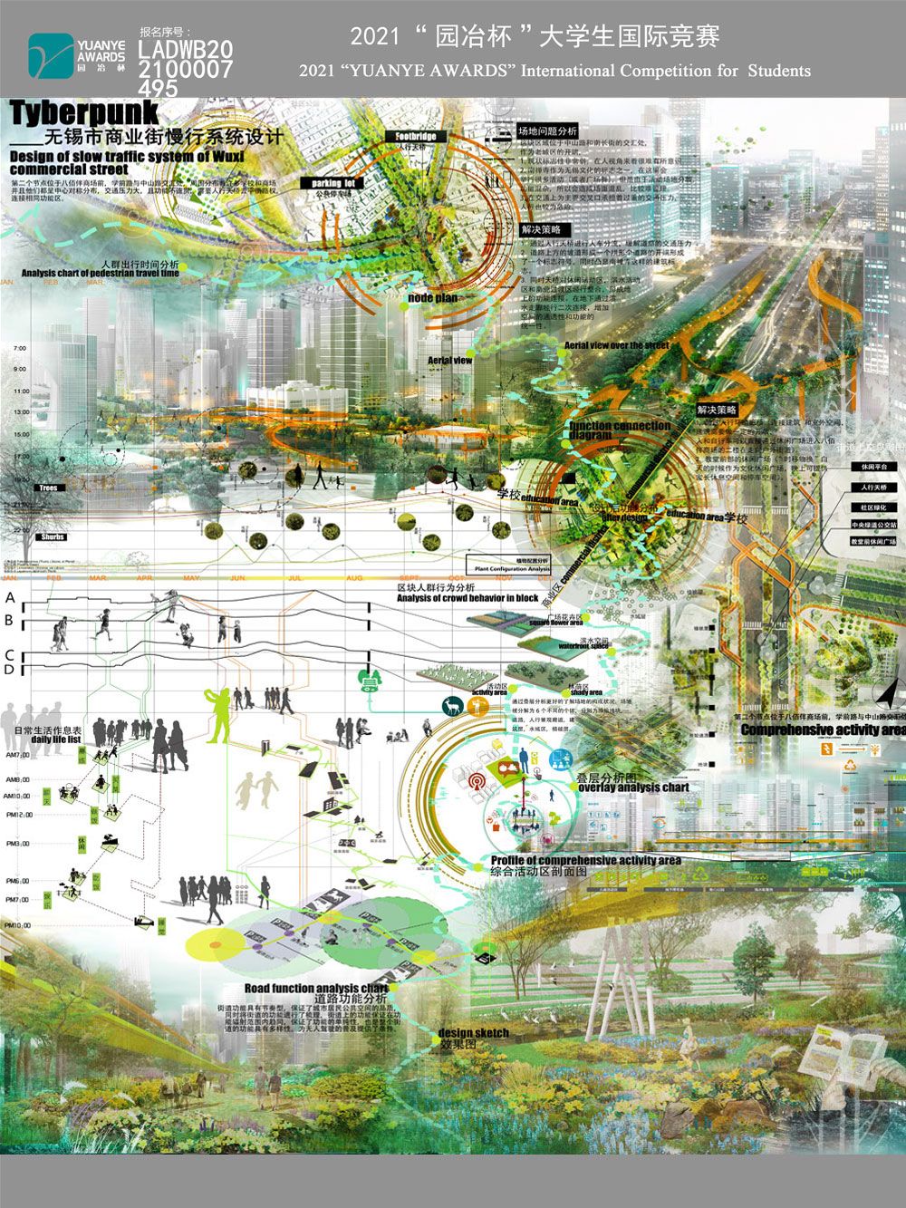 《tyberpunk——无锡市老城区商业区慢行系统设计》