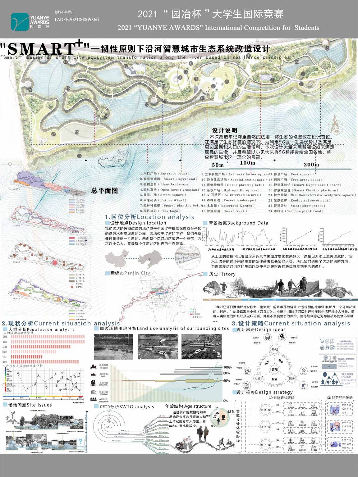 Smart+-韧性原则下沿河智慧城市生态系统改造设计