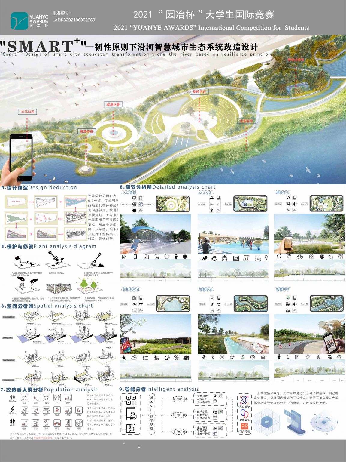 Smart+-韧性原则下沿河智慧城市生态系统改造设计