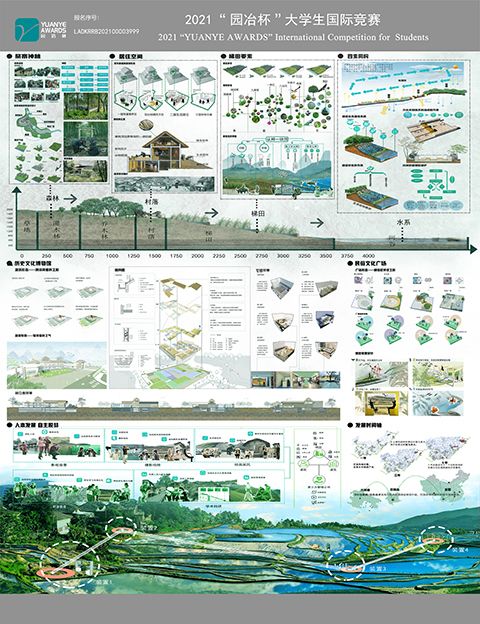 层镜之上——基于活态保护理念下元阳阿者科的文旅提升