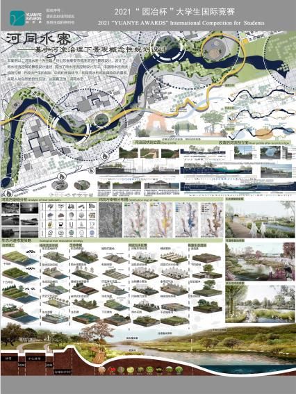 河同水密——基于河流治理下景观概念性规划设计