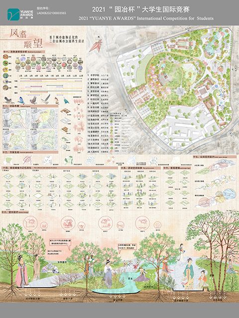 凤翥颙望——基于城市血脉活化的三台山城市公园再生设计