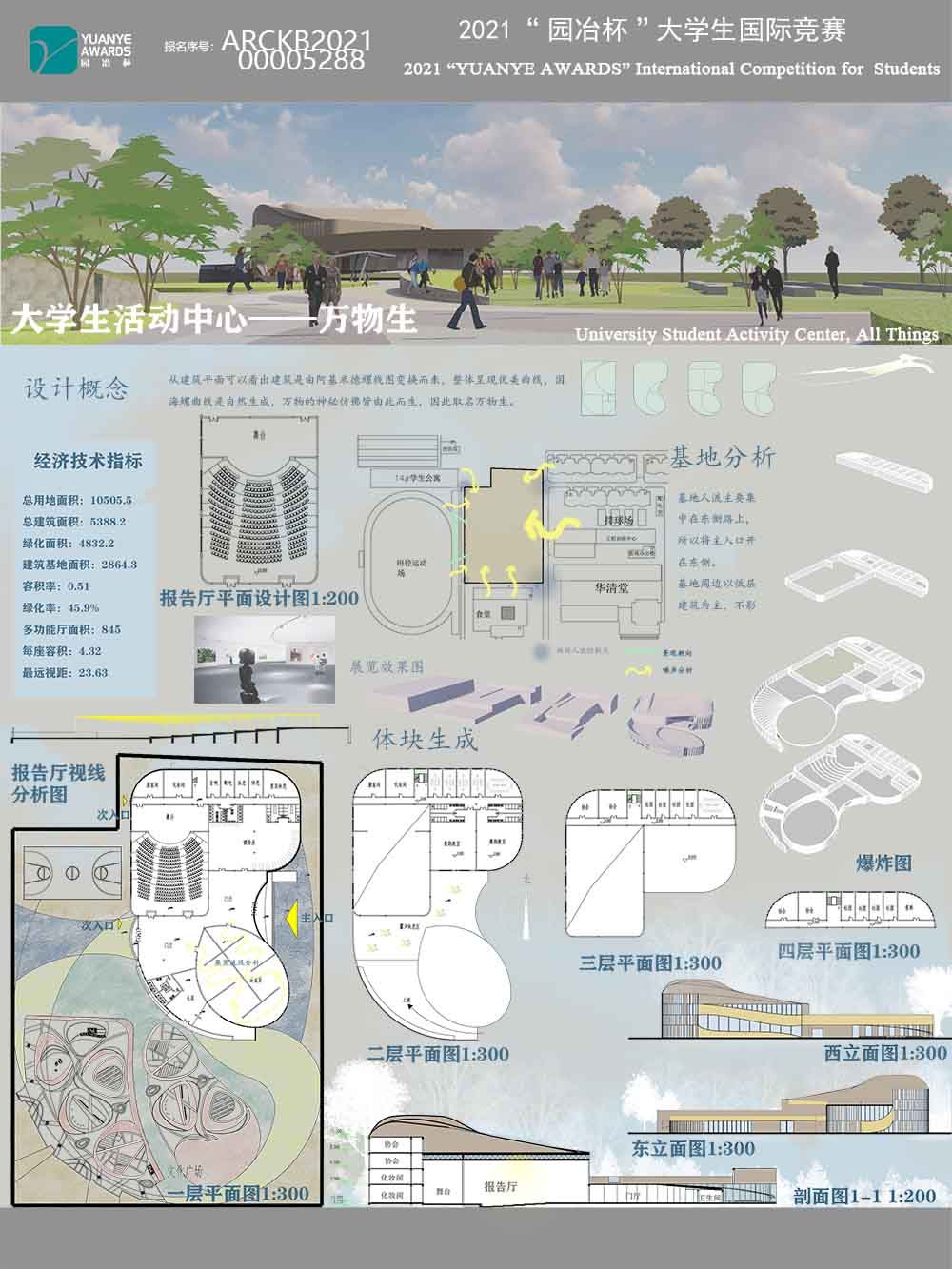 大学生活动中心——万物生