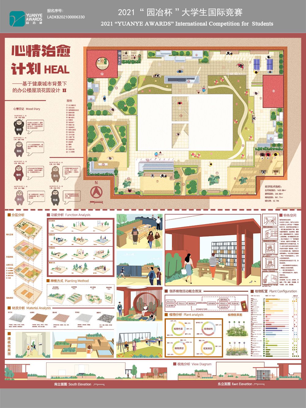 心情治愈计划——基于健康城市背景下的办公楼屋顶花园设计