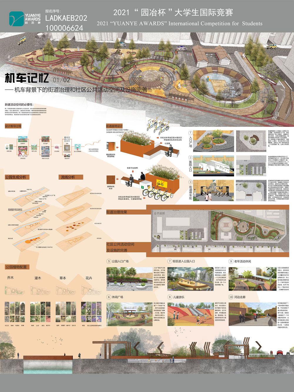 机车记忆——机车背景下的街道治理和社区公共活动空间及设施完善