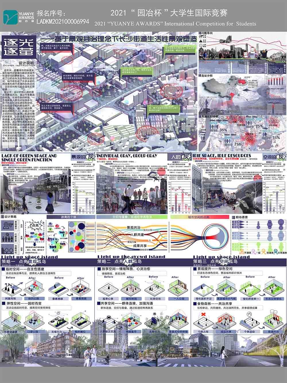 逐光逐萤—基于景观共治理念下的长沙市街道生活性景观塑造