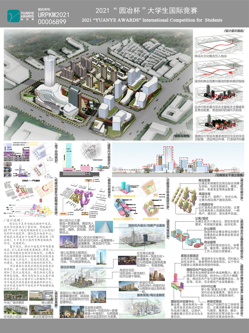 繁花印象——斗南花卉小镇地块城市设计