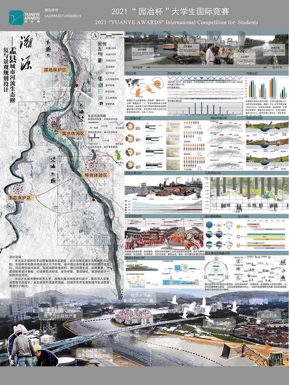 溯源——盂县城市河流生态修复与景观规划设计