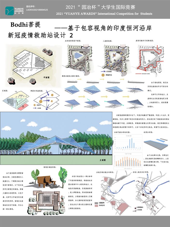 Bodhi菩提——基于包容视角的印度恒河沿岸新冠疫情救助站设计